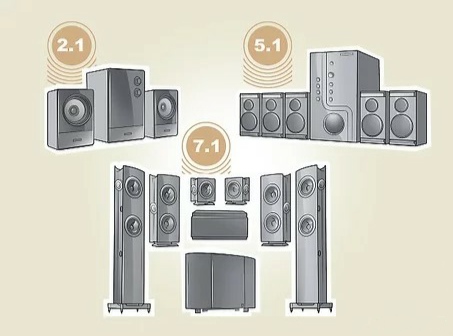 Home Theatre